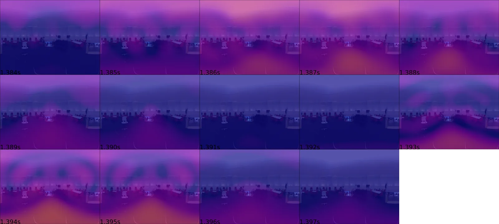 Quatorze images équirectangulaires successives, à quelques millisecondes d’intervalle, où la tache jaune d’énergie balaie le sol vers le dôme
