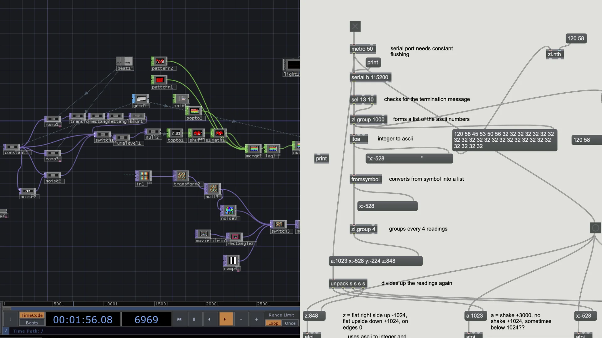 Extensions Max/MSP et TouchDesigner
